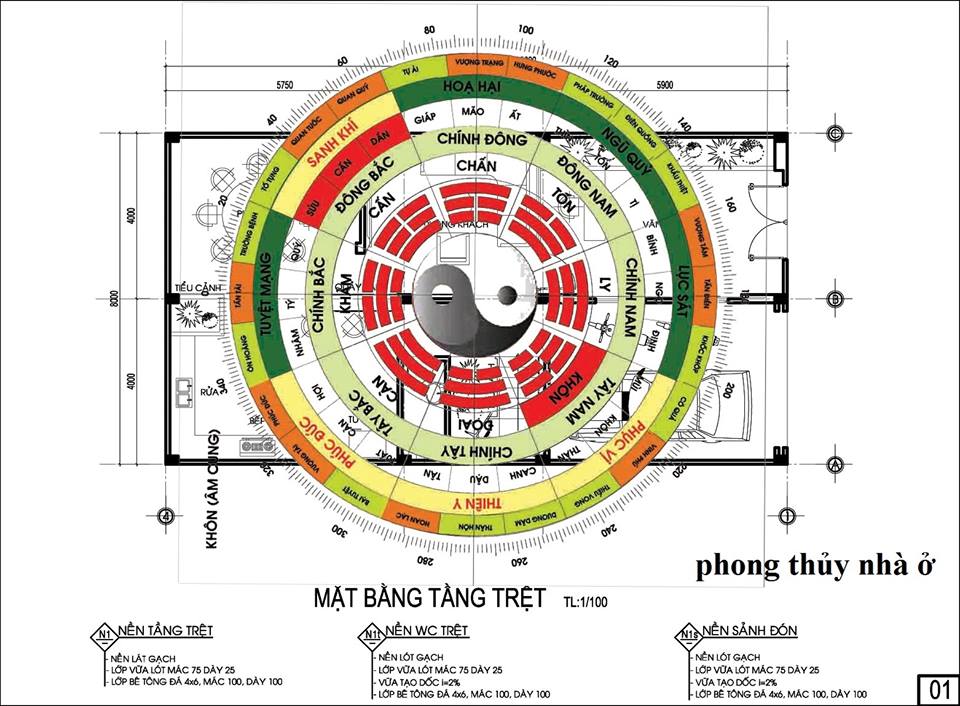 Đảm bảo tính phong thủy trong công trình