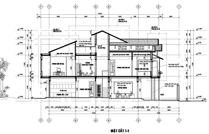 Bản vẽ mặt cắt thiết kế nội thất nhà ở